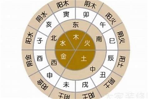 喬五行|乔字的五行属性